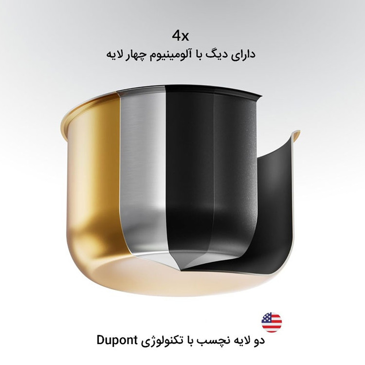پلوپز 11 کاره فلر مدل RC33